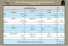 حضور 12  اثر نمایشی از 9 استان کشور
 2