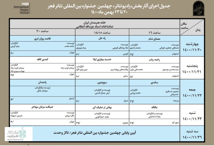 حضور 12  اثر نمایشی از 9 استان کشور
 2