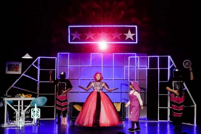 The performance of  