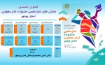 برنامه اجرایی شانزدهمین جشنواره تئاتر معلولین بوشهر منتشر شد 2