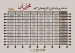 مرحله استانی رویداد نمایشی« محرابیان» در آذربایجان غربی برگزار می‌شود
 2