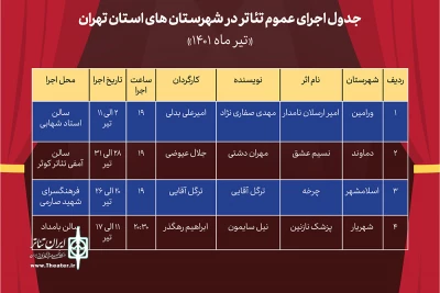 از سوی انجمن هنرهای نمایشی استان تهران؛

جدول اجراهای عمومی در تیرماه منتشر شد