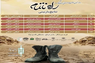از سوی دبیرخانه رویداد

آثار راه یافته به جشنواره مونولوگ «راه ناتمام» کاکی معرفی شدند
