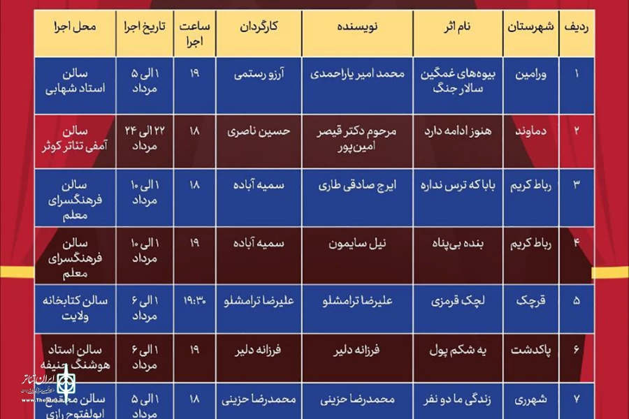 جدول اجراهای مردادماه شهرستان‌های استان تهران