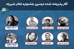 15 اثر نمایشی به بخش نهایی دومین جشنواره تئاتر شهرزاد راه یافتند 2
