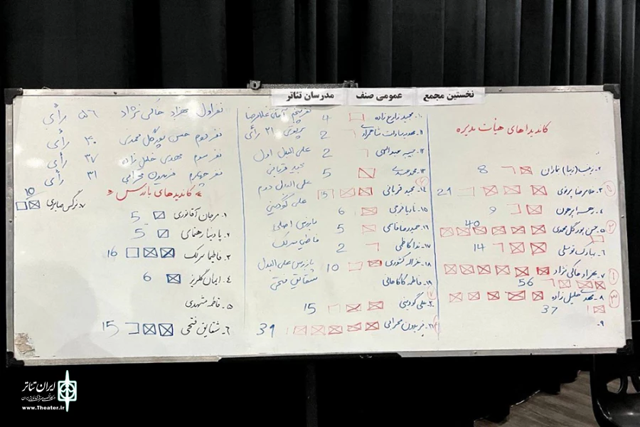 انجمن صنفی مدرسان تئاتر تأسیس شد 4