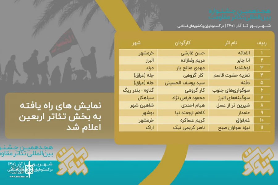 منتخبان تئاتر اربعین «خون‌نامه خاک» معرفی شدند 2