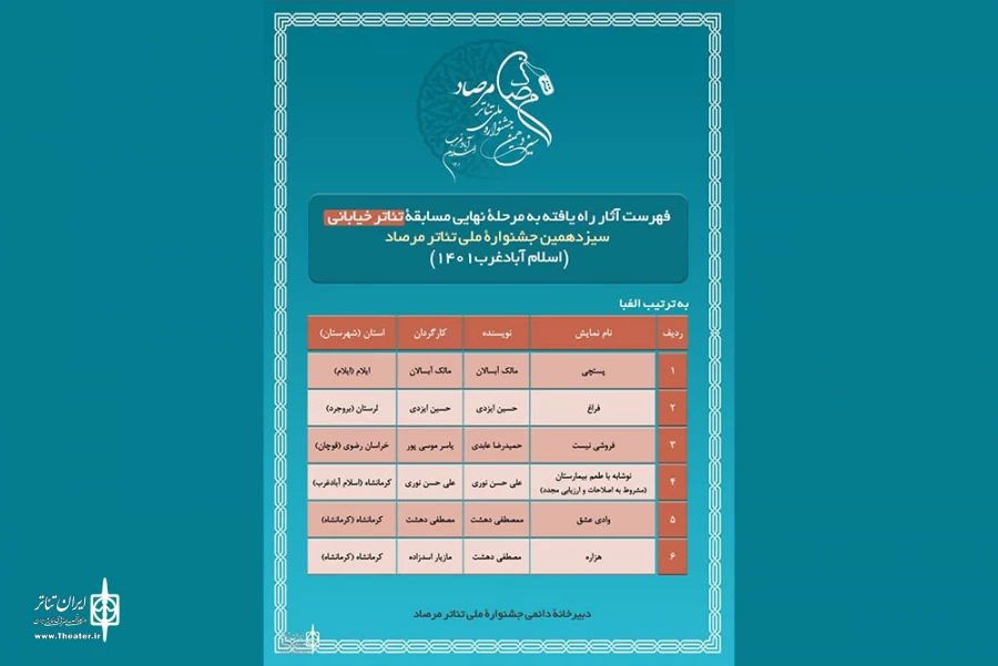 آثار راه‌یافته به جشنواره ملی تئاتر مرصاد 2