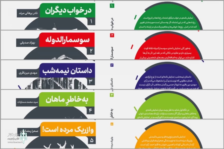 پنج نمایشنامه‌ از انتشارات مهرگان خرد منتشر شد 7