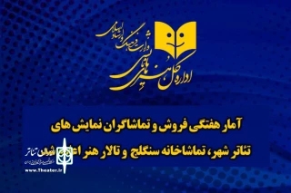 آمار گیشه تالارهای دولتی نمایش در تهران اعلام شد

عبور تئاتر شهر از مرز یک میلیارد تومان فروش