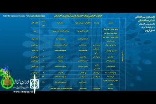 برنامه روز دوم اولین دوره بین‌الملل تئاتر صاحبدلان اعلام شد

اجرای 24 اثر نمایشی در شش شهر استان قزوین