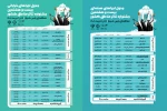جدول اجراهای جشنواره منطقه‌ای (پارس) منتشر شد 2