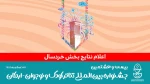 ۷ نمایش در بخش خردسال جشنواره بین‌المللی تئاتر کودک و نوجوان 2