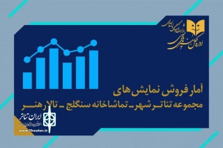 آمار فروش تئاتر شهر، تالار هنر و سنگلج اعلام شد

«سیاه خال» نیم میلیاردی شد 