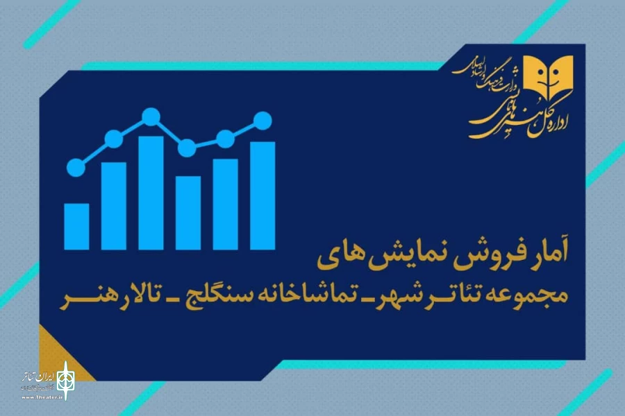 نمایش«سیاه خال» نیم میلیاردی شد  2