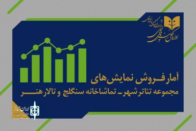 آمار فروش نمایش‌های تئاتر شهر، سنگلج و تالار هنر منتشر شد

نمایش «گالیله» در آستانه 3میلیاردی شدن