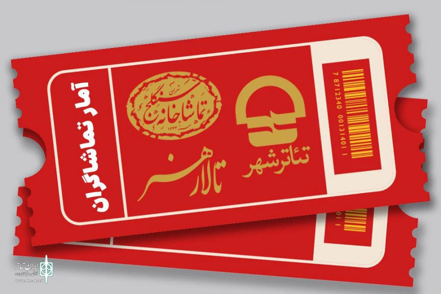 آمار فروش نمایش 2