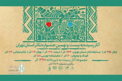 رقابت 361 اثر در قالب جشنواره تئاتر استان تهران