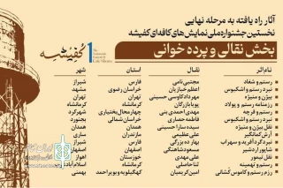 با اعلام هیئت انتخاب؛

آثار بخش نقالی و پرده‌خوانی نخستین جشنواره ملی کفیشه معرفی شدند