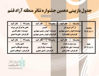 جدول بازبینی آثار دهمین جشنواره تئاتر قشم منتشر شد