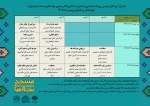 سومین رویداد نمایشی تئاتر بچه های مسجد «محرابیان» در چهارمحال و بختیاری برگزار می شود 2