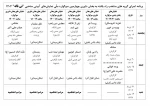سوگواره «نی‌ناله» برگزار می‌شود 2